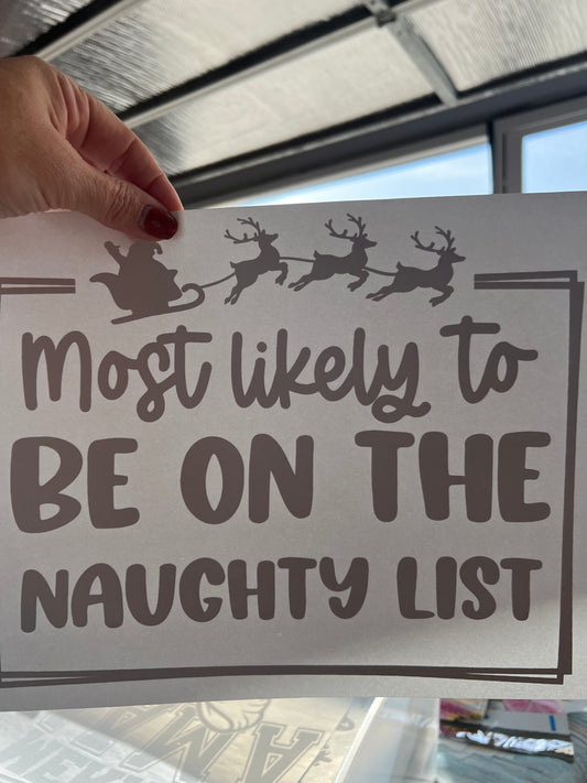 Most likely on the naughty list